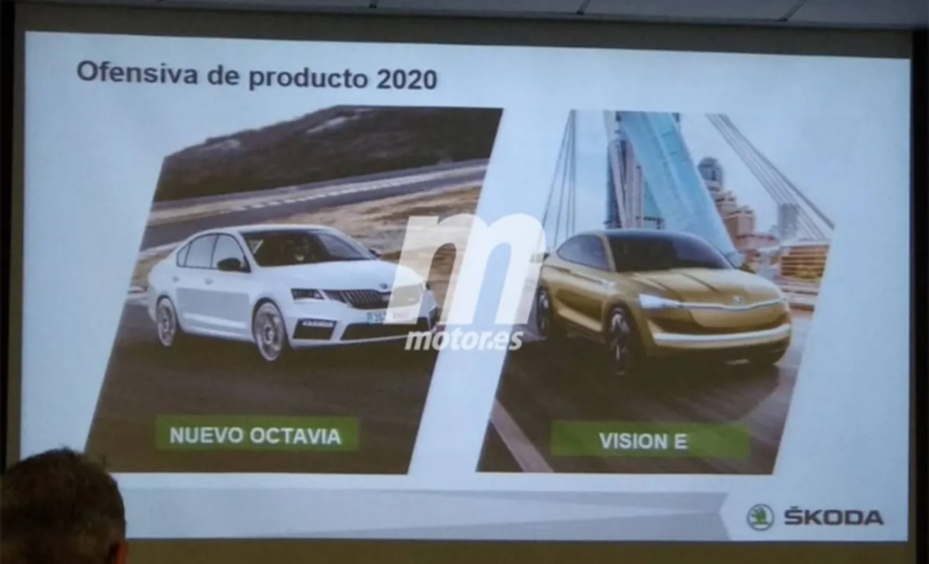 Nuevos modelos de Skoda en 2020