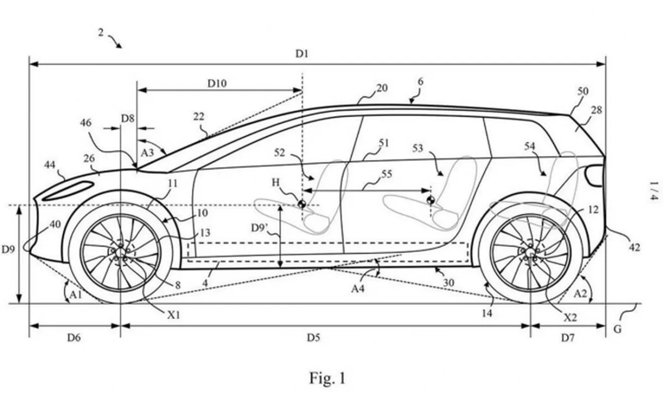 Patente del coche eléctrico de Dyson