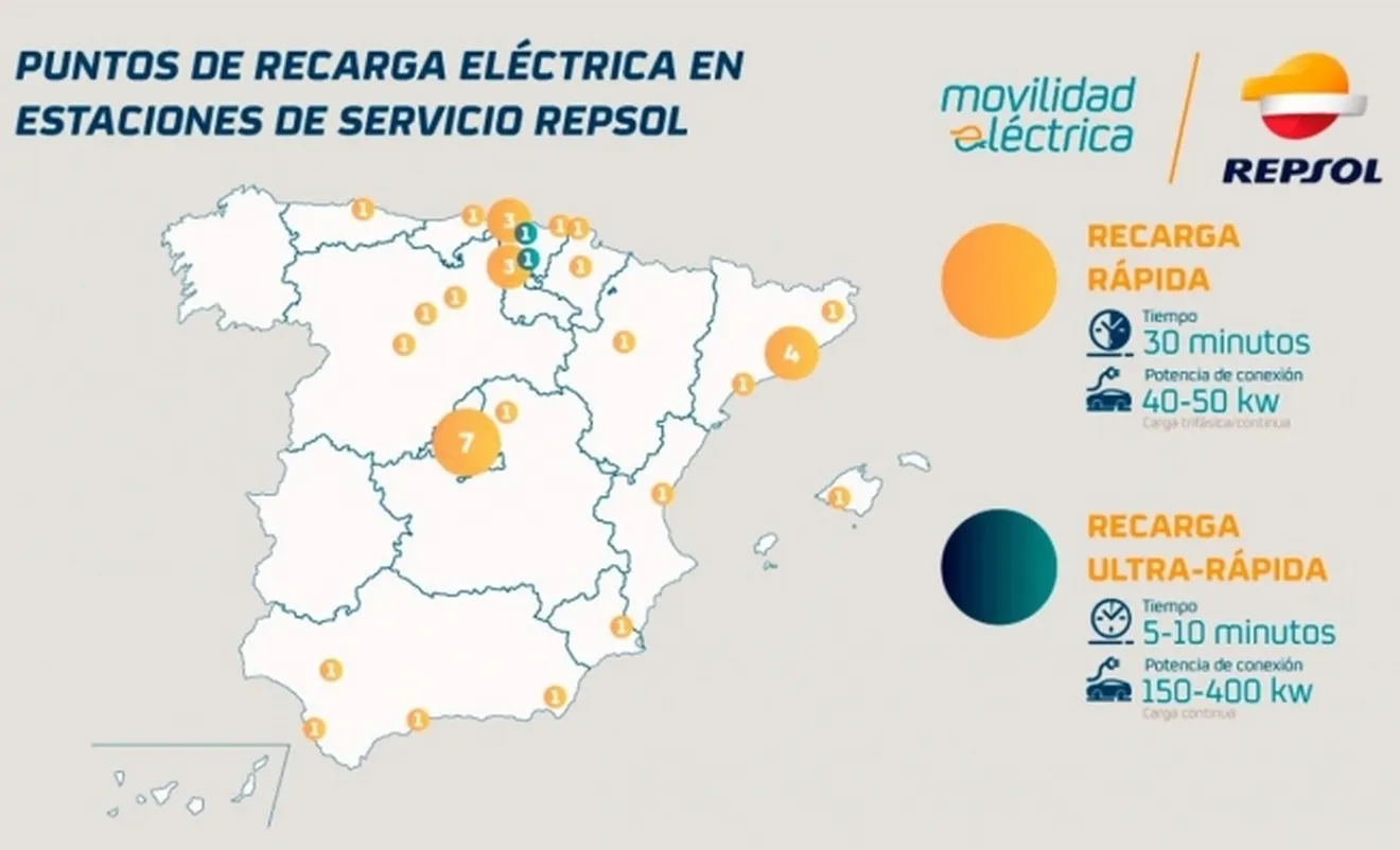 Puntos de carga de coches eléctricos en estaciones de servicio Repsol