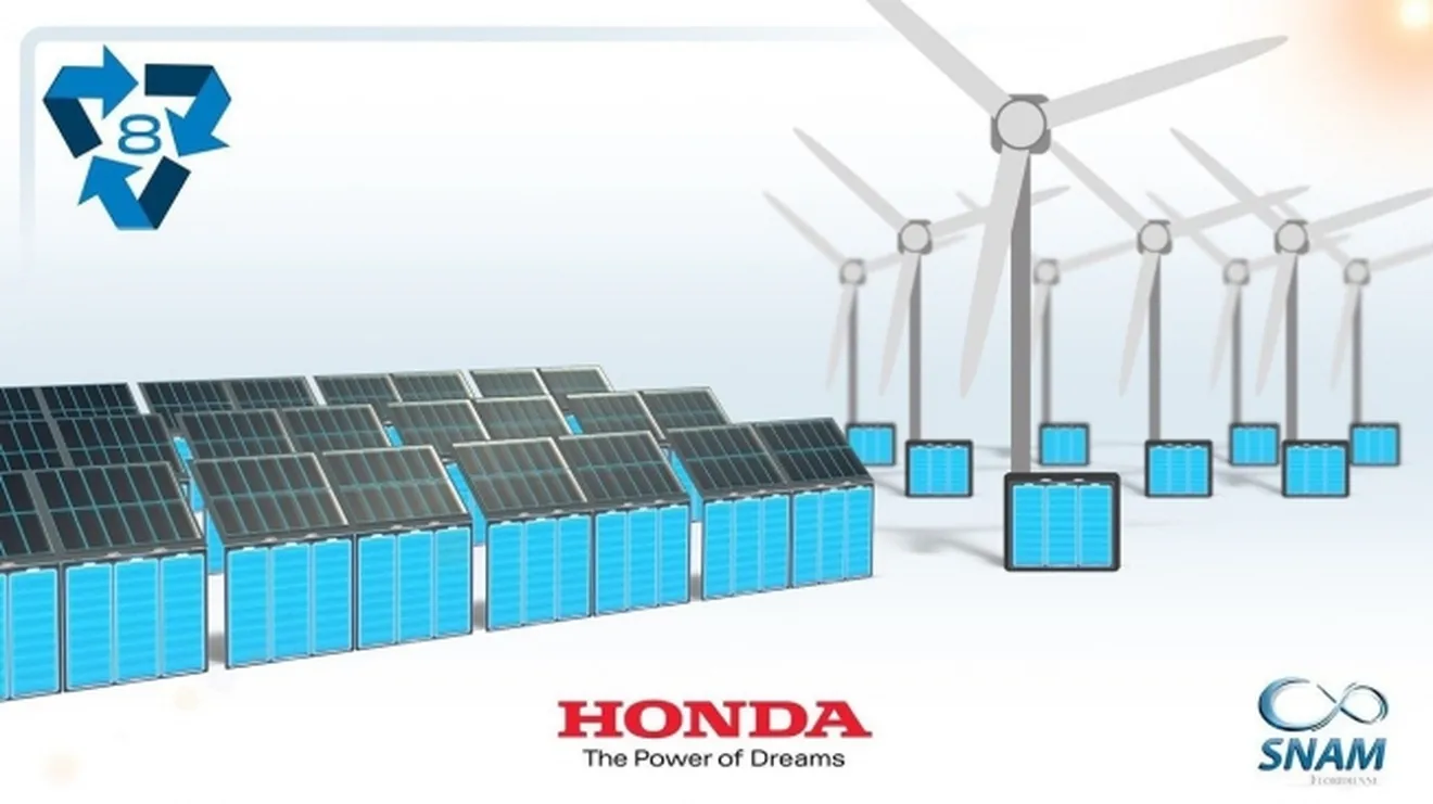 Honda y el reciclaje de baterías de coches híbridos y eléctricos