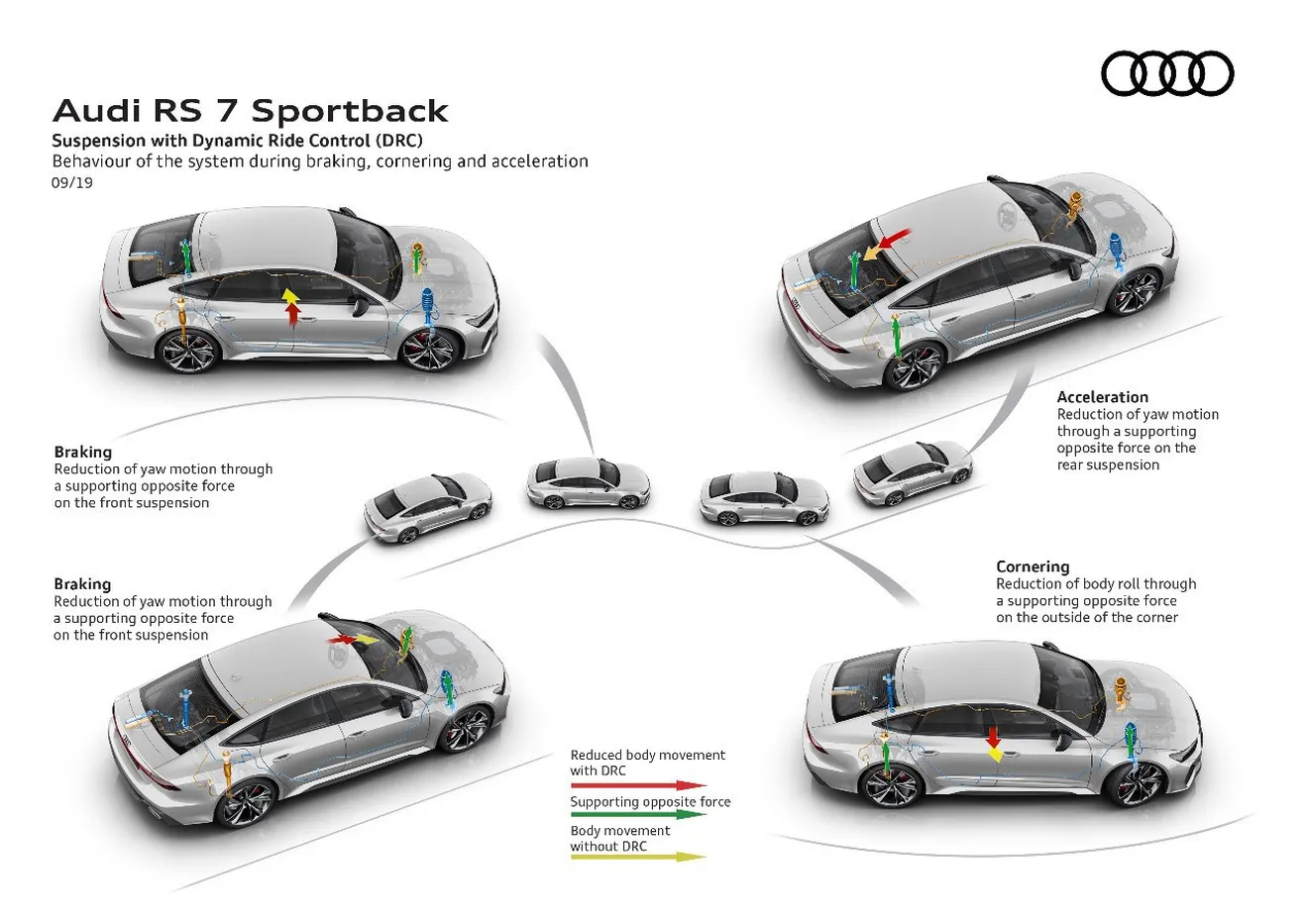 Audi integrará más el control electrónico de sus coches