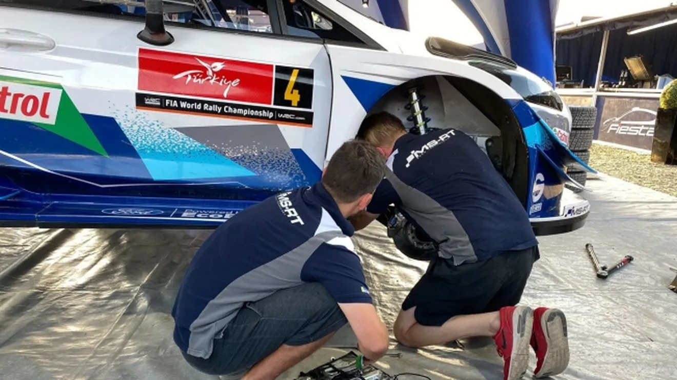 Previo y horarios del Rally de Turquía del WRC 2020