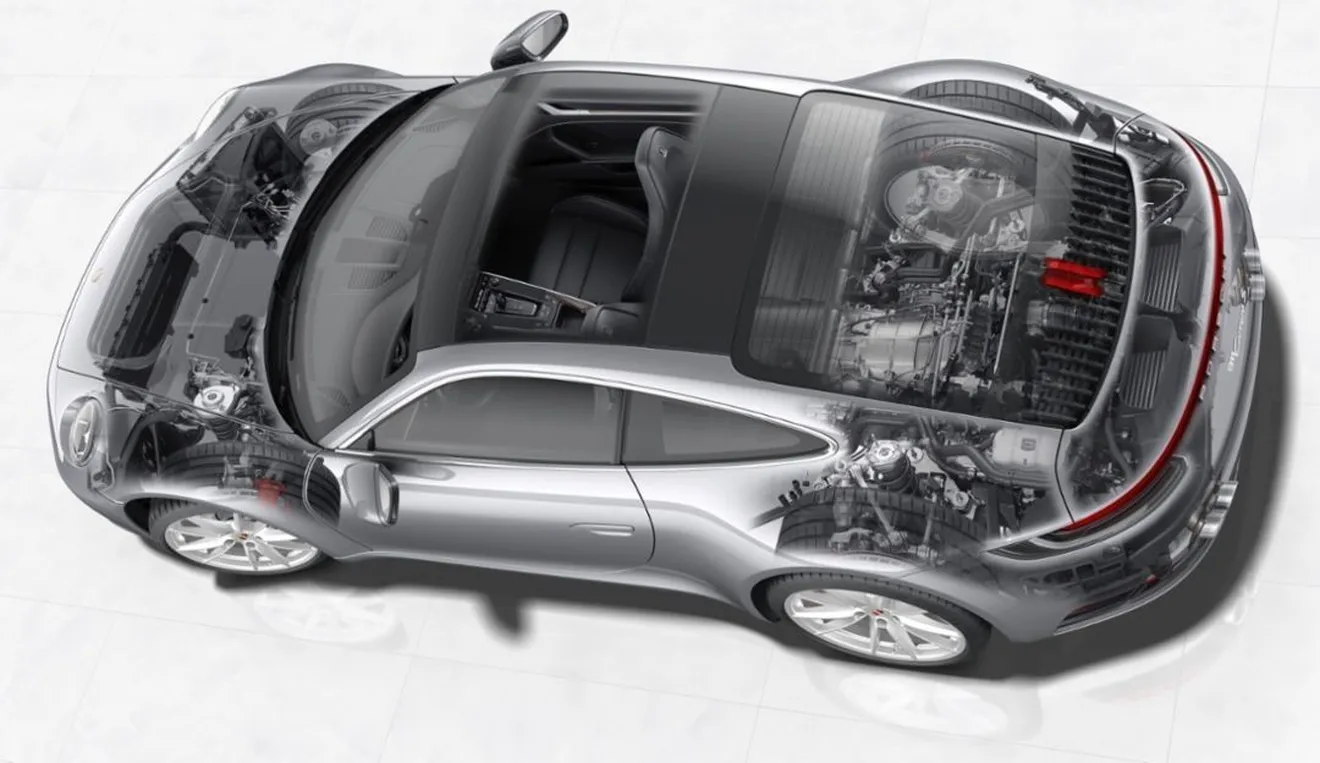 Porsche investiga el uso de combustibles sintéticos en sus motores actuales