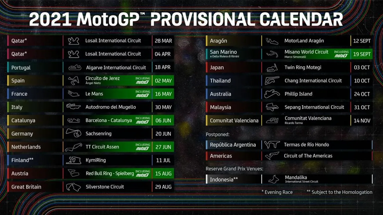 Dorna actualiza el calendario de 2021 de MotoGP por la crisis sanitaria