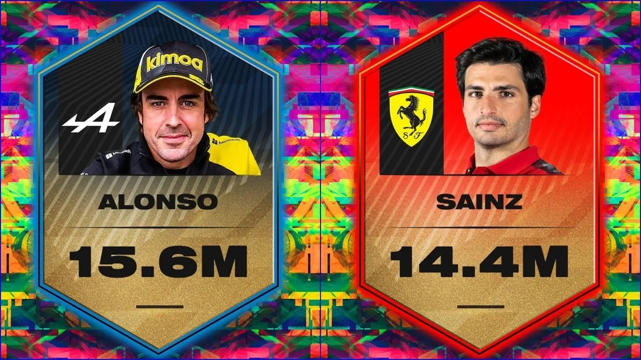 Esto es lo que valen los pilotos para la F1: Hamilton, el doble que Alonso y Sainz