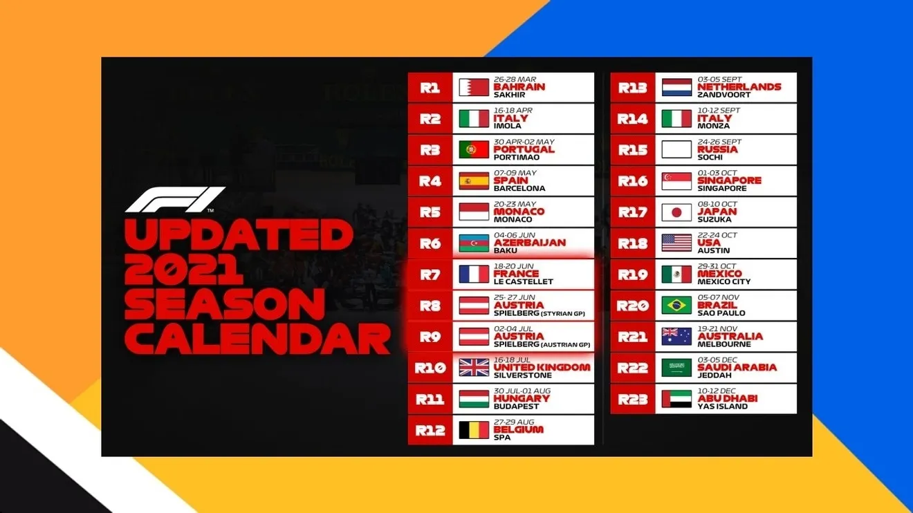 Cambios en el calendario de la F1: Turquía, Austria y Francia, involucrados