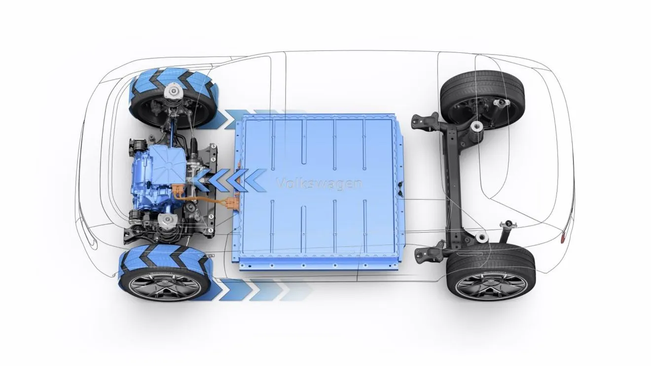 La plataforma MEB de Volkswagen será de tracción delantera para pequeños eléctricos