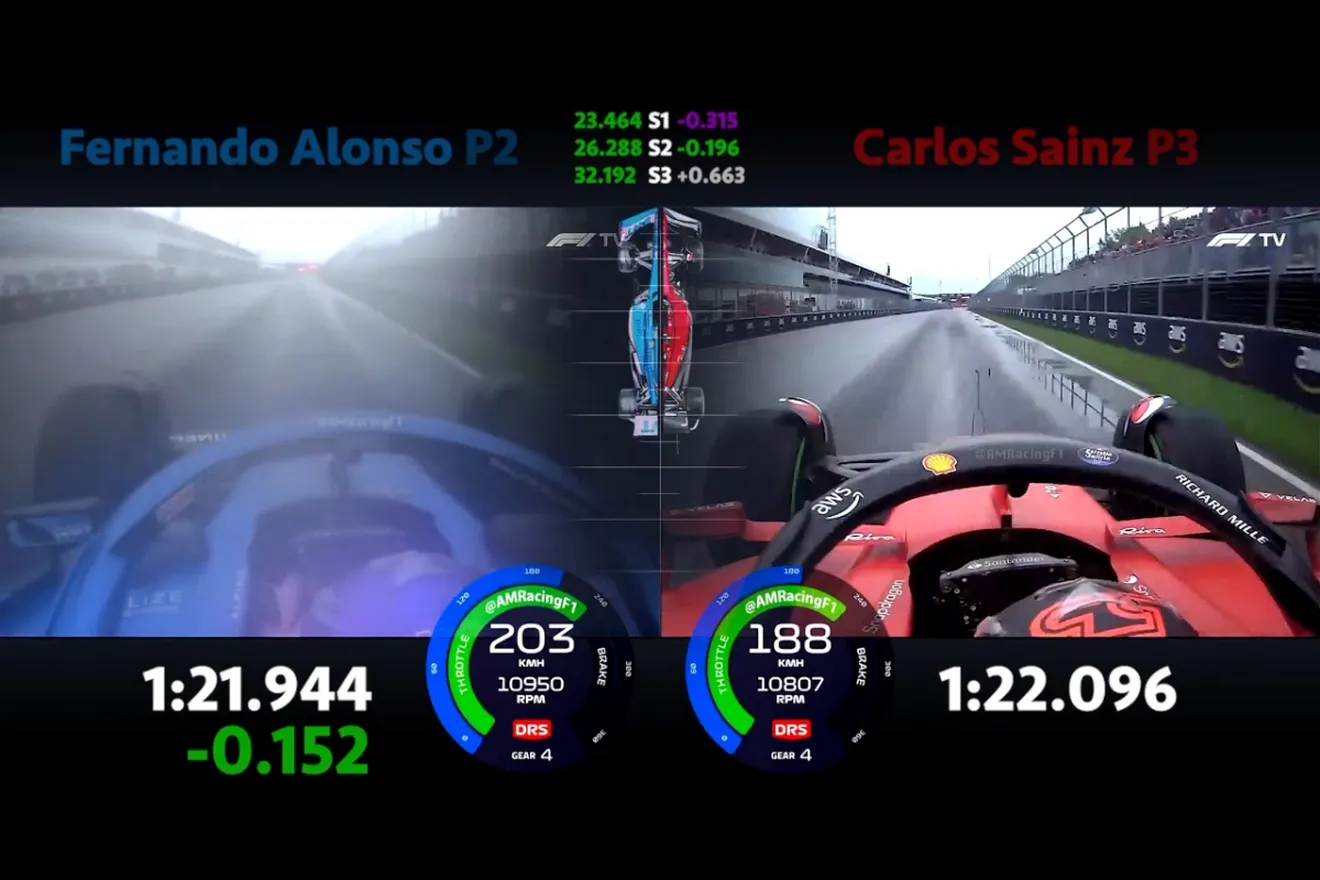 Así perdió Sainz su duelo personal con Alonso: comparamos sus vueltas rápidas