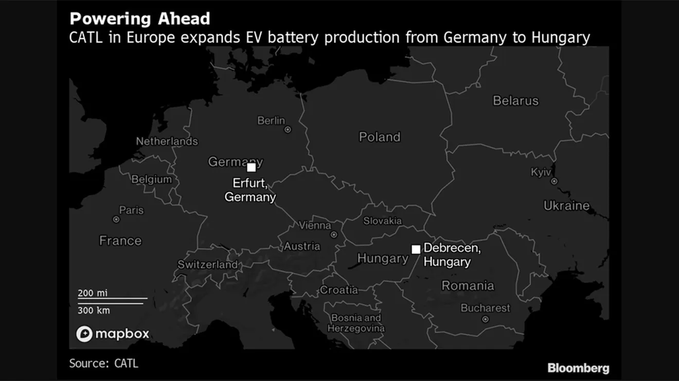 Fábricas de baterías CATL en Europa
