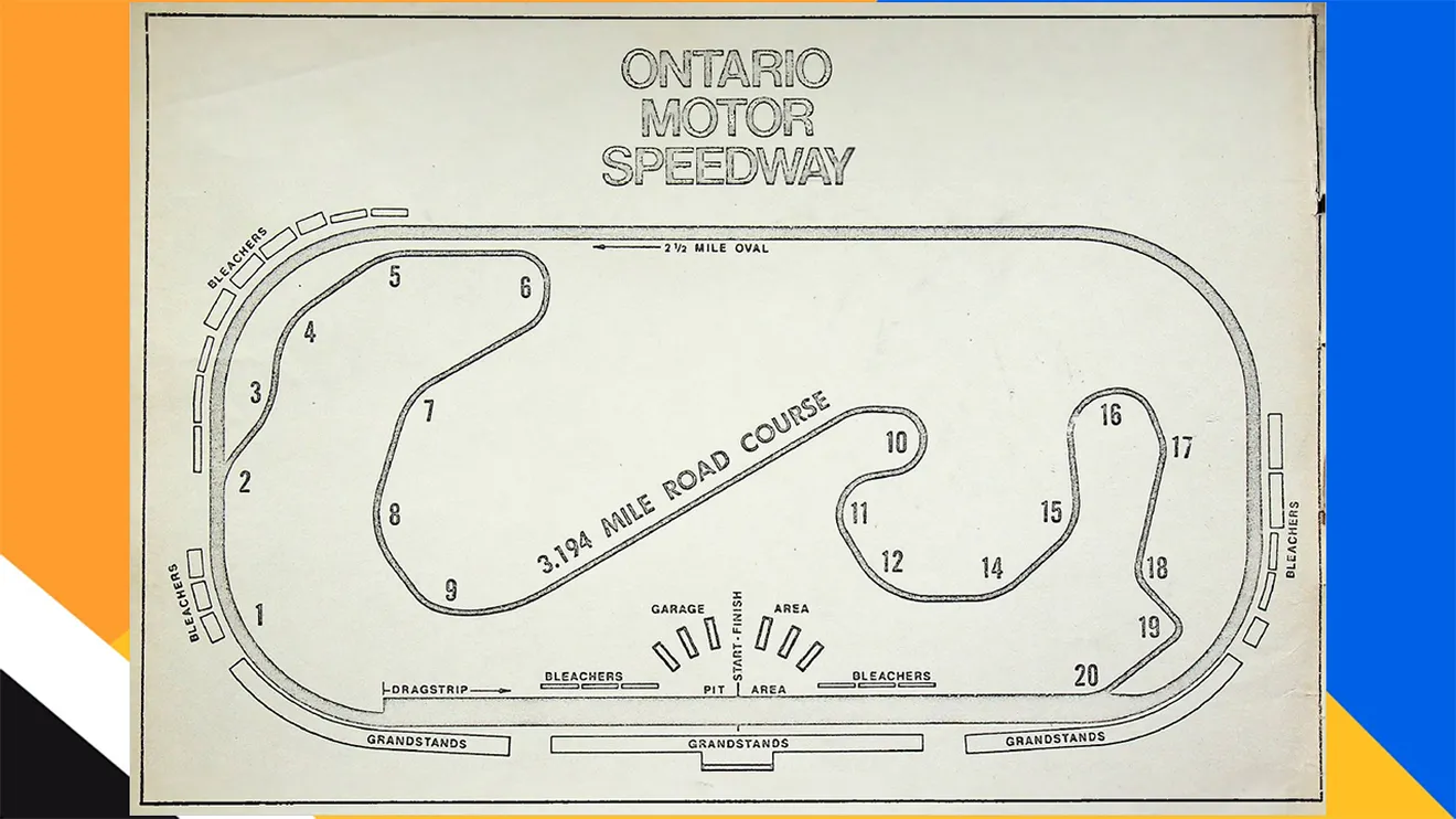 Plano del circuito Ontario Motor Speedway