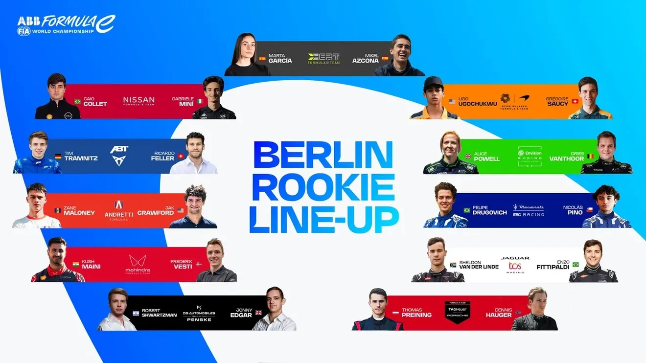 Esta es la alineación completa de pilotos del 'rookie test' de la Fórmula E en Berlín