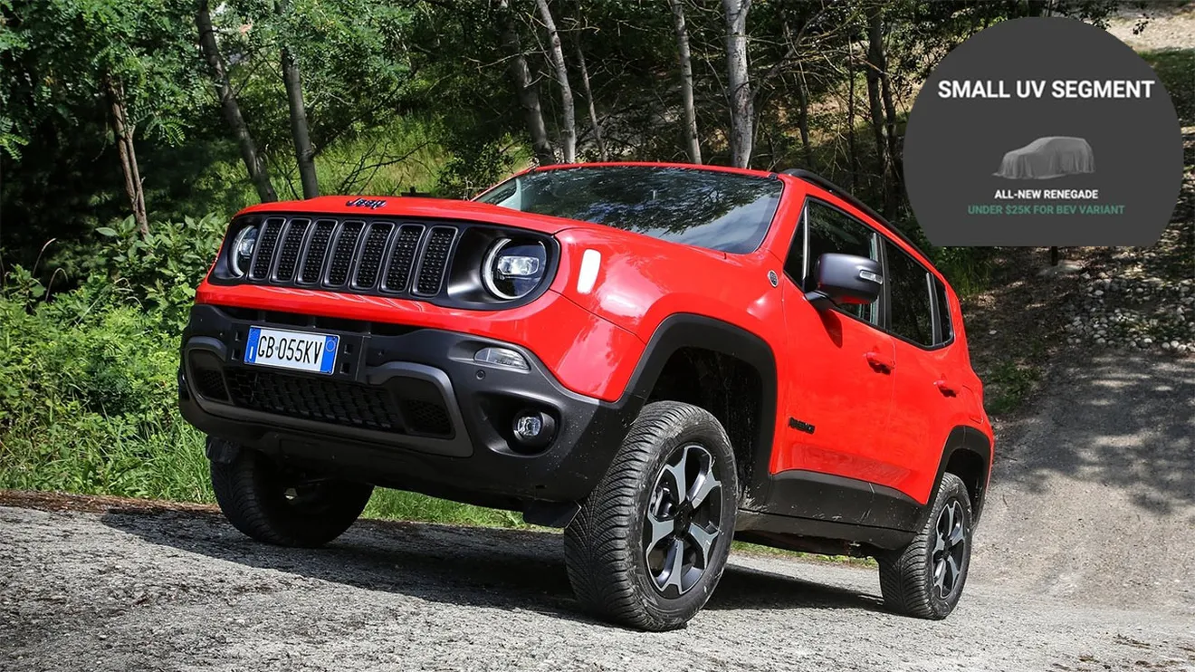 Jeep tendrá un coche eléctrico barato, no será el Avenger pero sí sorprendentemente este otro conocido SUV