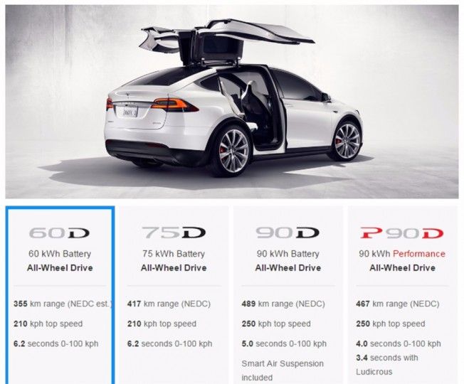 Tesla Model X 60D