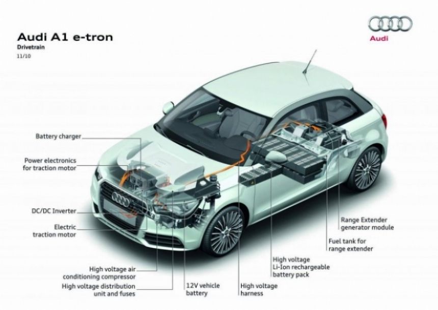 El sorprendente Audi A1 eléctrico en acción