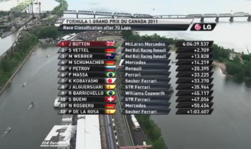 GP Canadá 2011: Increíble victoria de Button en una carrera loca loca