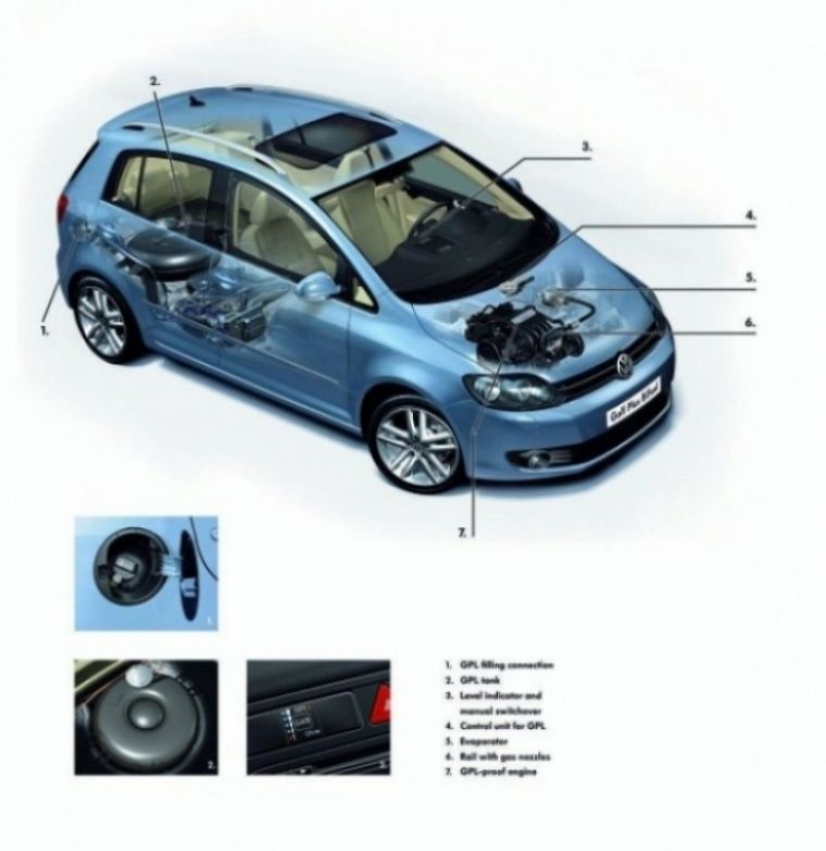 Nueva versión del Volkswagen Golf BiFuel,