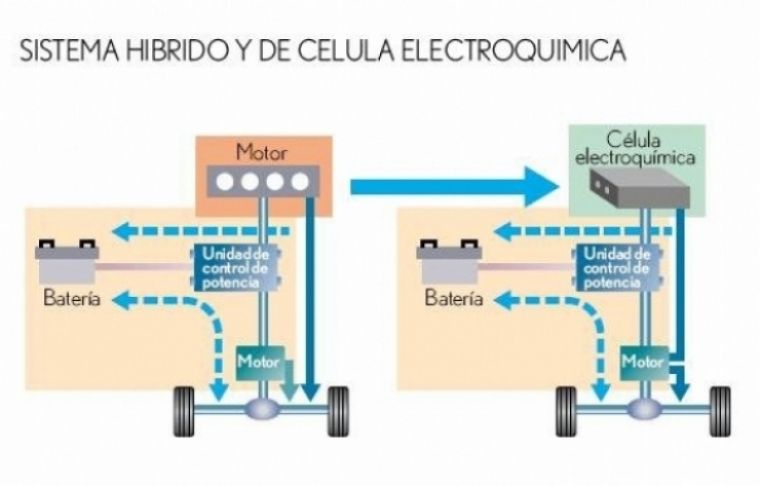 Prueba Lexus Ls 600h (Parte 1): La Berlina de Lujo con tecnología Híbrida