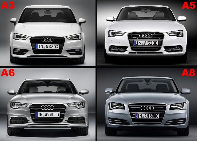 comparativa Audi