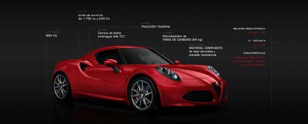 Ya puedes configurar tu Alfa Romeo 4C