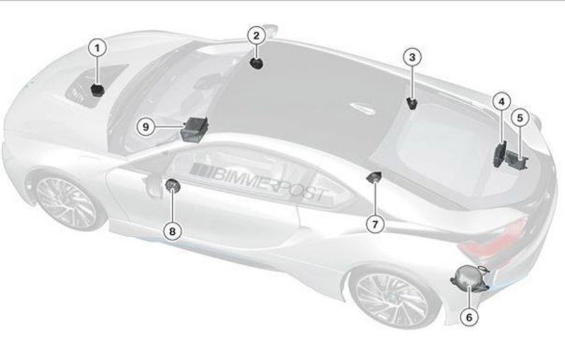 BMW i8: Sistema de Sonido Activo