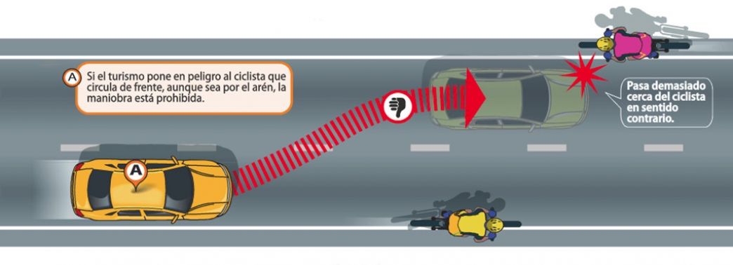 ¿Cómo adelantar adecuadamente a los ciclistas?