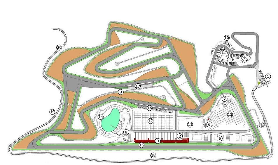 Consejos básicos para tu primer trackday