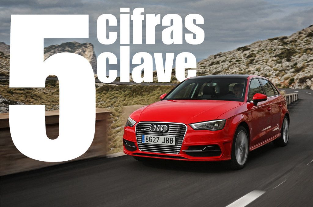 5 cifras clave del Audi A3 Sportback e-tron