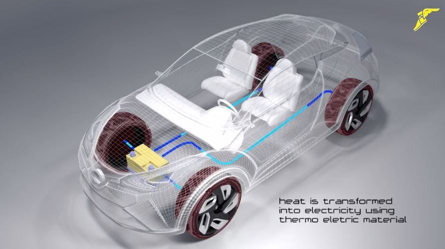 Goodyear presenta un prototipo de neumáticos capaces de generar electricidad