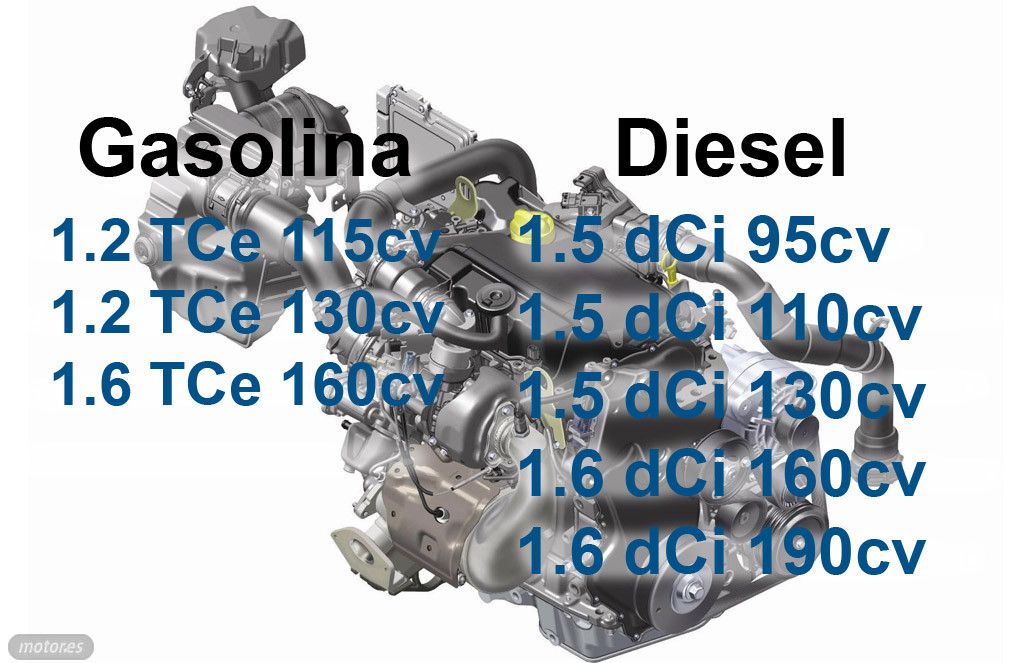 Renault Megane 2016, te adelantamos sus motores