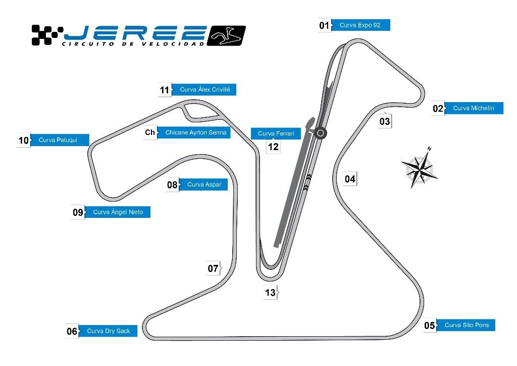Horarios del GP de España 2015 y datos del circuito de Jerez