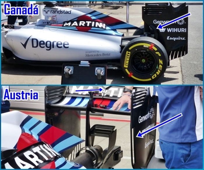 Los detalles técnicos del GP de Austria