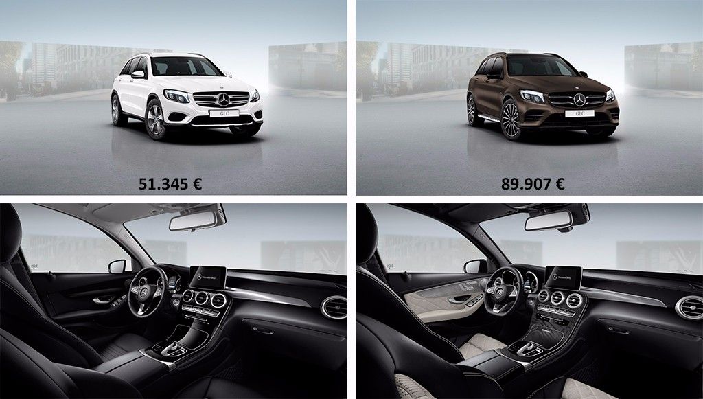 El Mercedes GLC 2015 a los ojos de su configurador