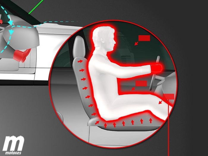 La manta de aire caliente de Jaguar y Land Rover