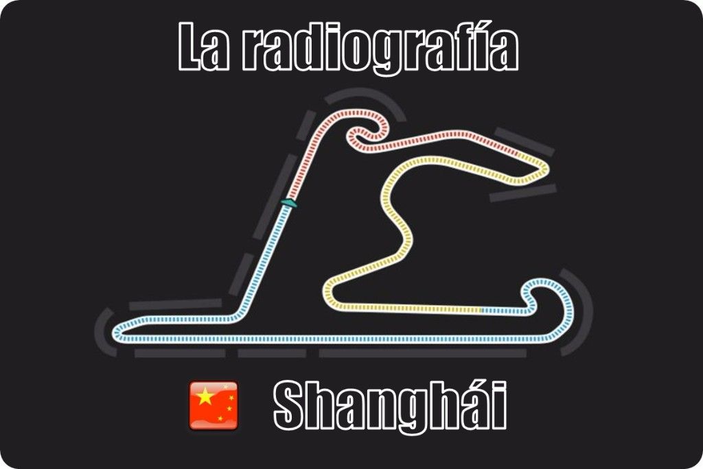 La radiografía: China 2016 paso a paso