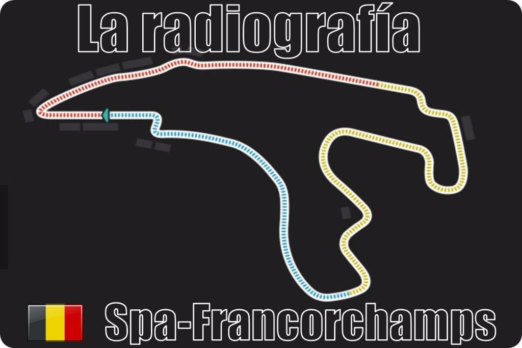 La radiografía: Bélgica 2016 paso a paso