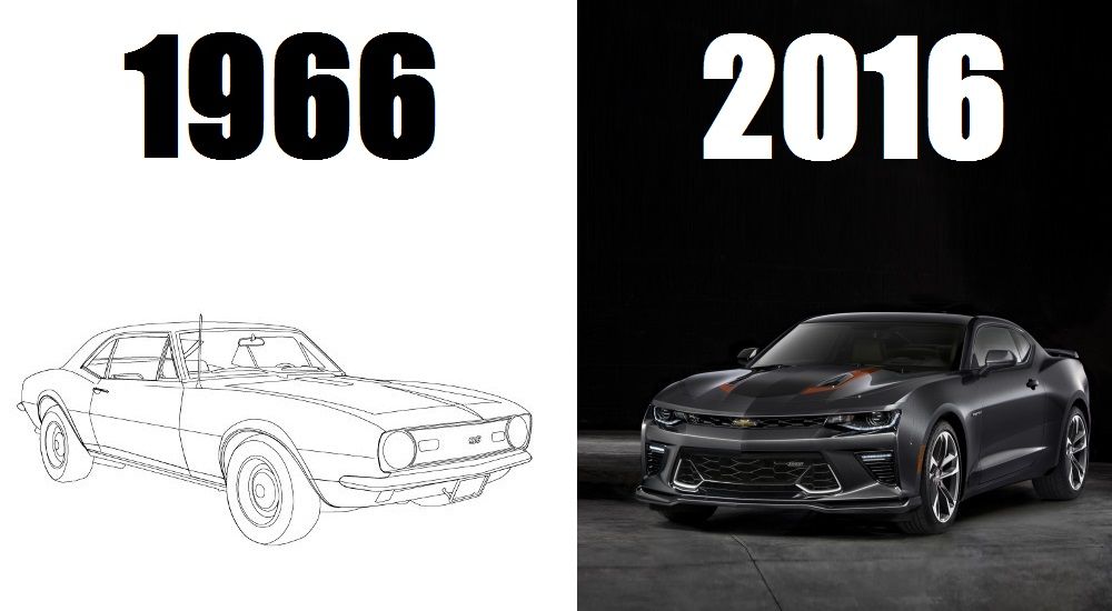 El Chevrolet Camaro cumple su 50º aniversario