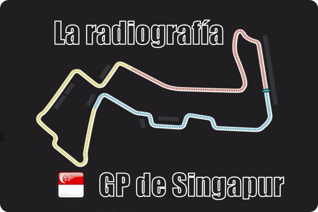 La radiografía: Singapur 2016 paso a paso