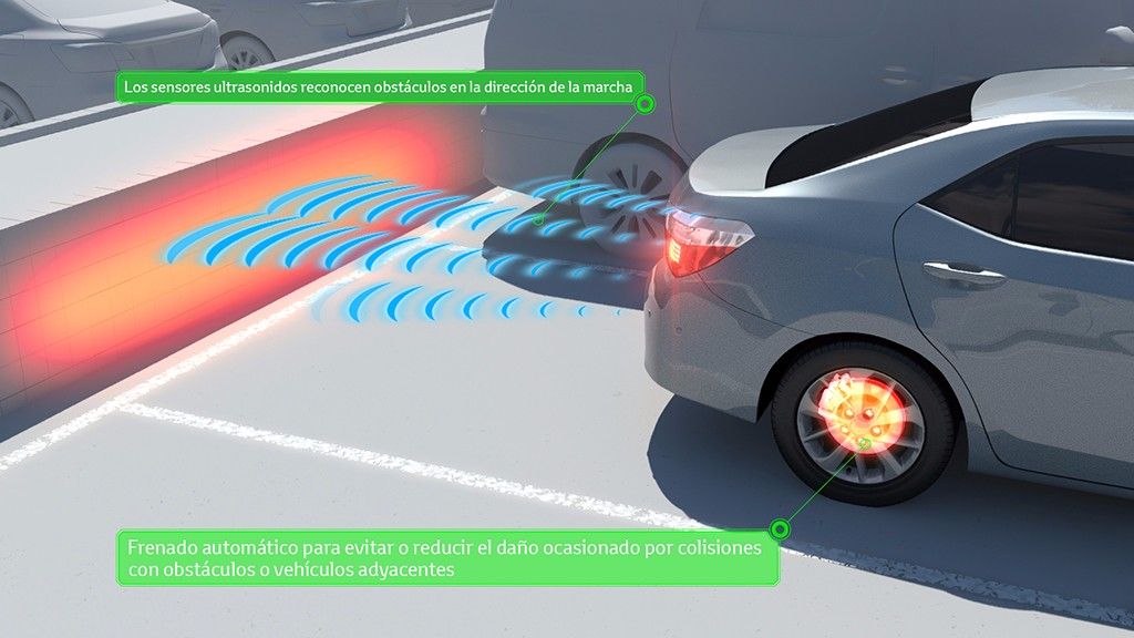 Toyota ICS: el sistema que reduce hasta un 70% los accidentes