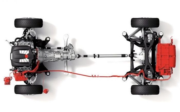 Porsche y Audi desarrollarán conjuntamente una nueva plataforma eléctrica