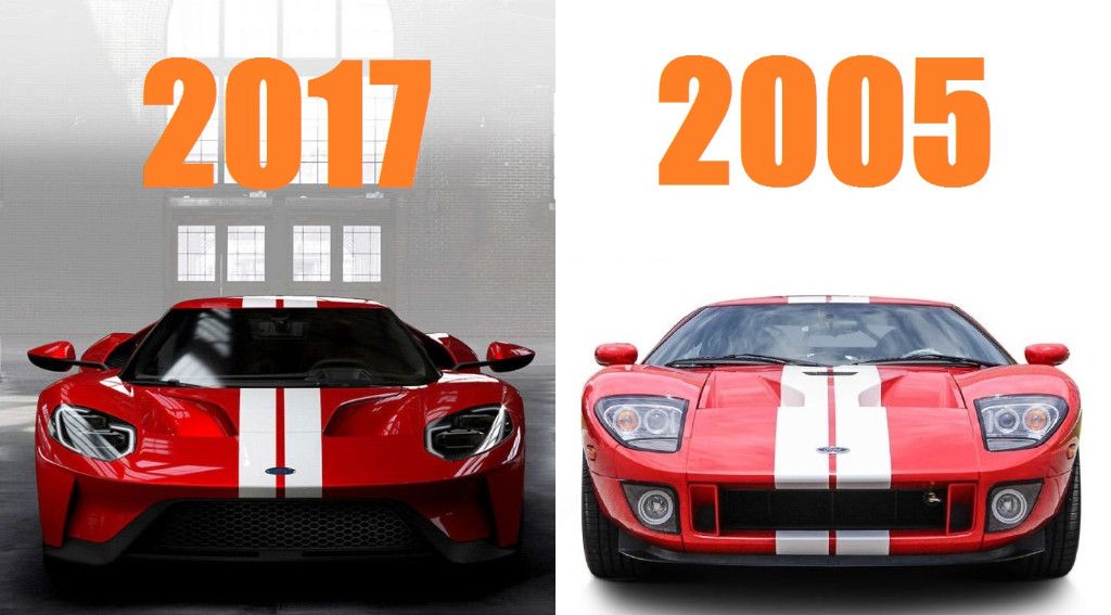 El Ford GT 2017 frente al GT 2005 en vídeo