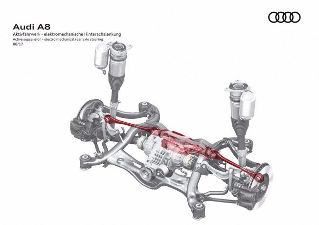 Audi A8 2018 - suspensión activa