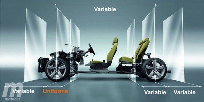 Plataforma MQB de Volkswagen