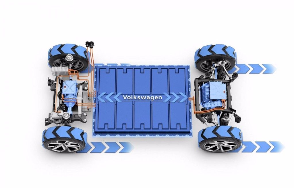 Volkswagen Roadmap E, 80 nuevos eléctricos hasta 2025