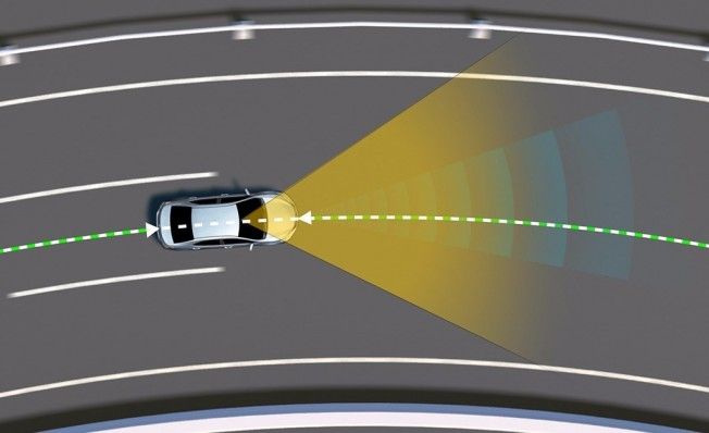 Toyota Safety Sense - Sistema de Mantenimiento de Trayectoria