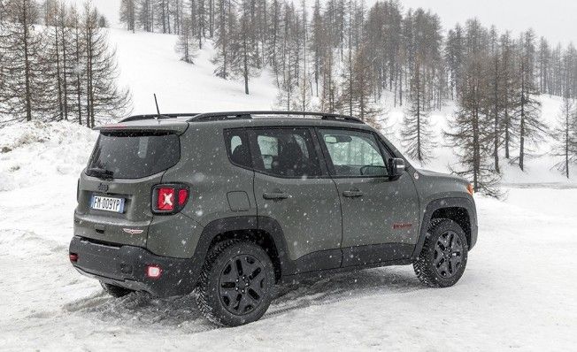 Jeep Renegade 2018