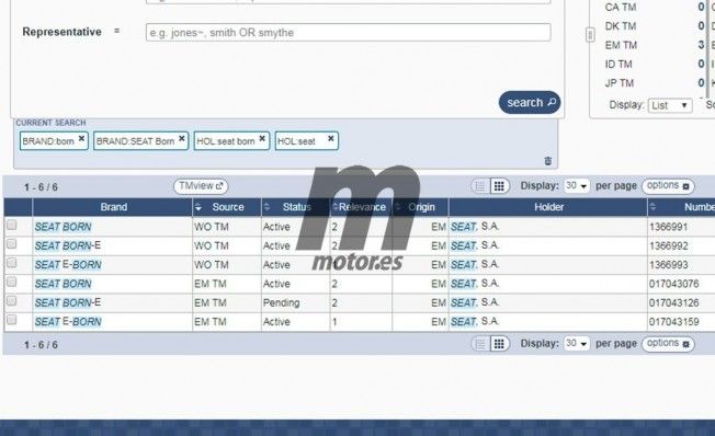 Nombres registrados por SEAT para su coche eléctrico