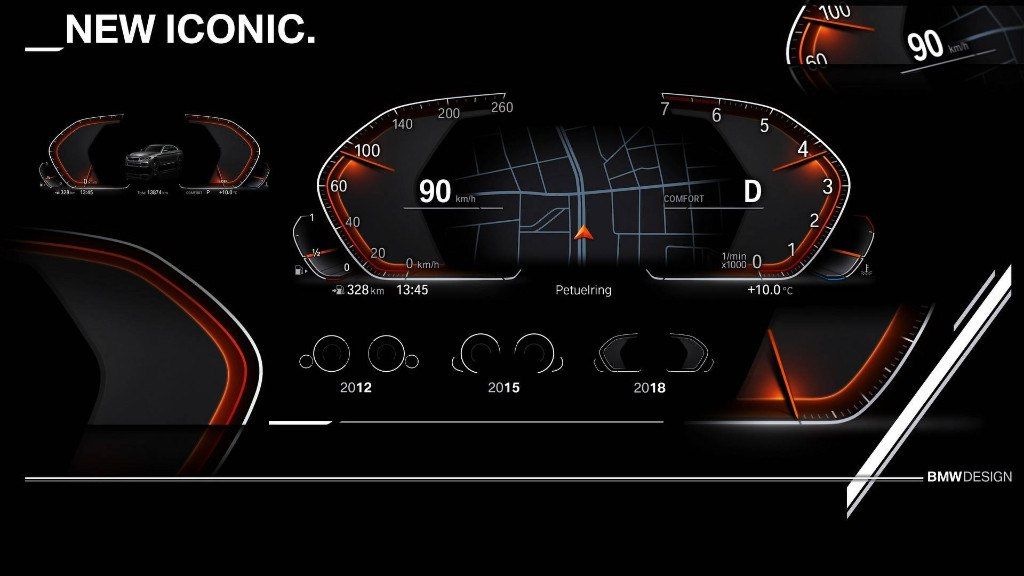 Operating System 7.0: la nueva interfaz de tableros digitales de BMW