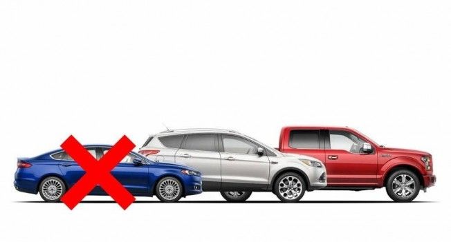 La nueva estrategia de producto de Ford