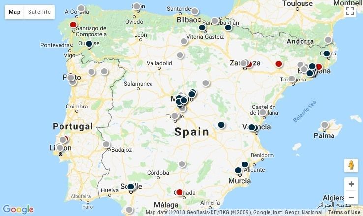 Gas natural comprimido, ¿el nuevo diésel?