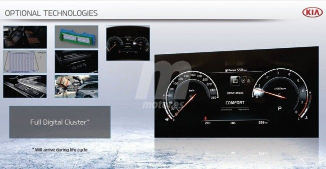 Cuadro de instrumentos digital de Kia
